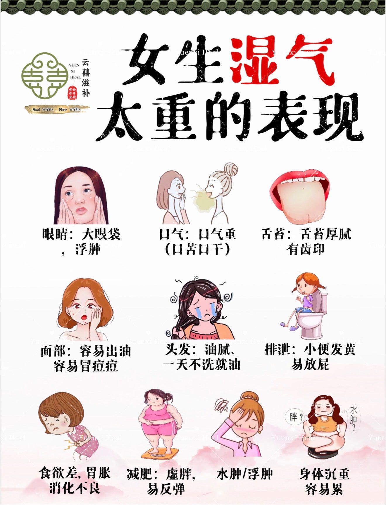 【祛湿轻身茶】14味～Damp Away Tea 【健脾祛湿，利水消肿，排毒养颜】20Pkt/Bag