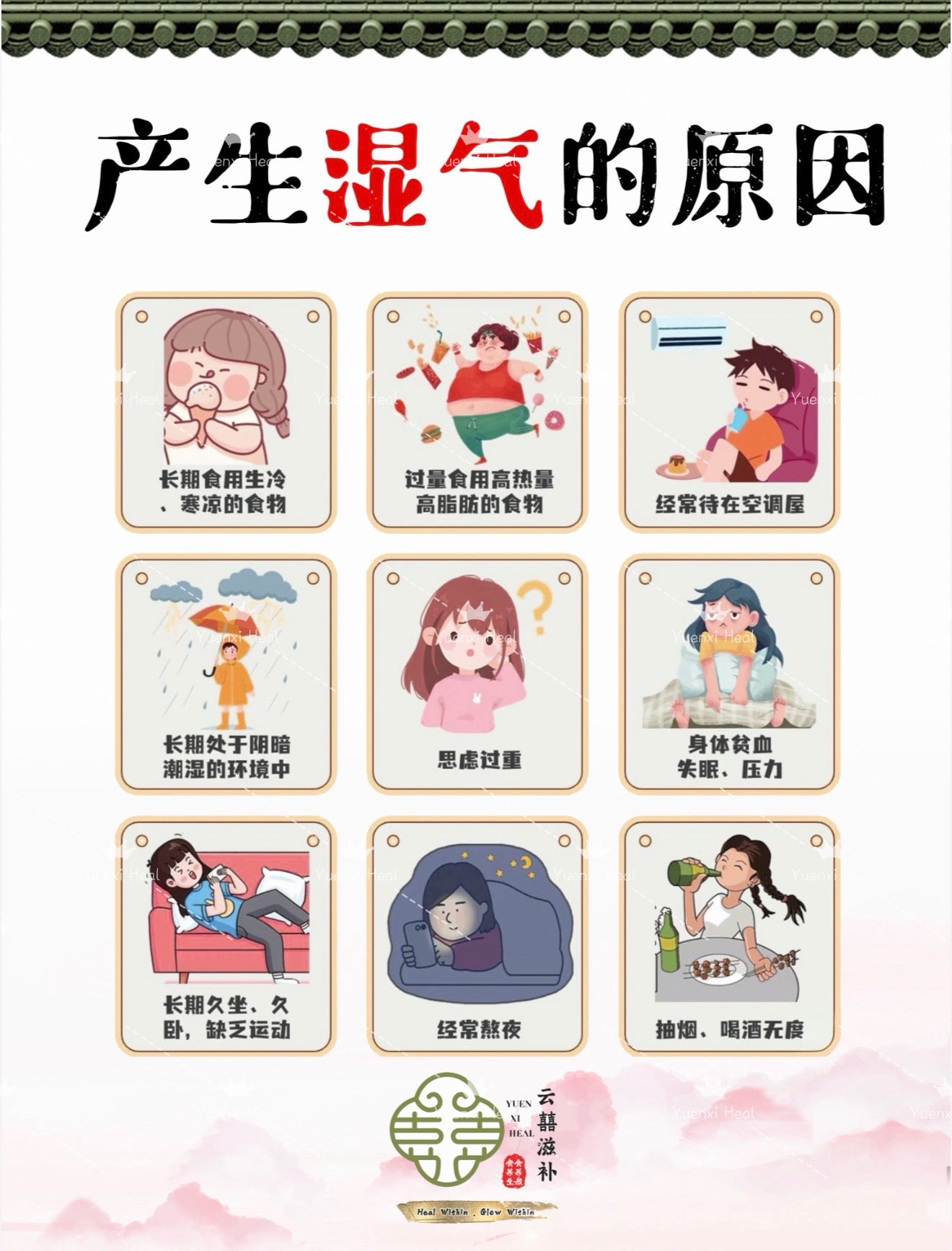 【祛湿轻身茶】14味～Damp Away Tea 【健脾祛湿，利水消肿，排毒养颜】20Pkt/Bag